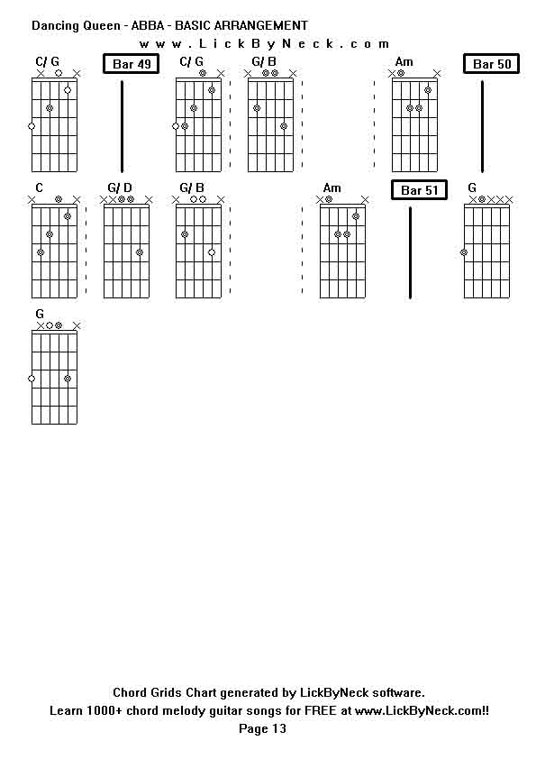 Chord Grids Chart of chord melody fingerstyle guitar song-Dancing Queen - ABBA - BASIC ARRANGEMENT,generated by LickByNeck software.